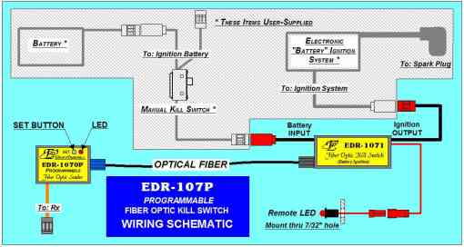 EDR-107 Schematic