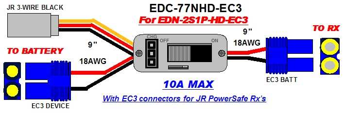 EDC-77NHD-EC3_web.jpg