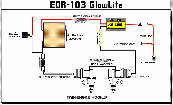 Twin Engine Hookup